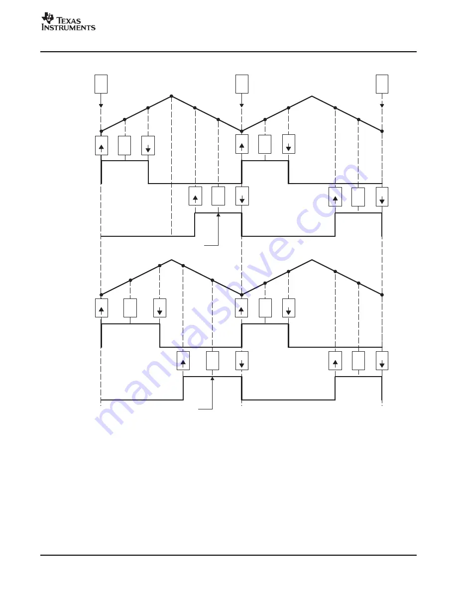 Texas Instruments 28xxx Reference Manual Download Page 79