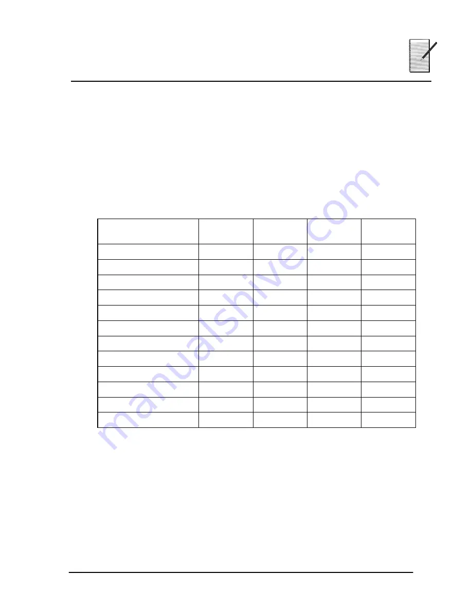 Texas Instruments -30XIIS - Handheld Scienfic Calculator User Manual Download Page 33