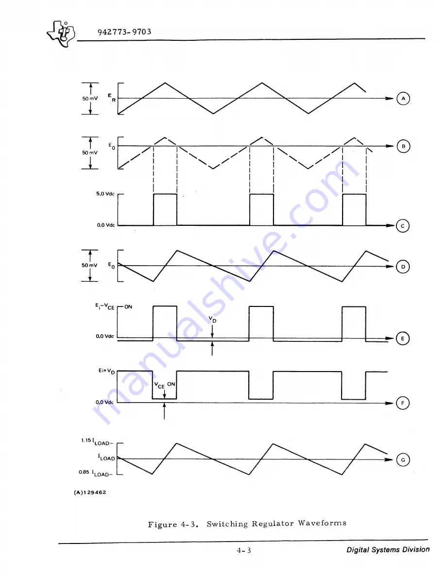 Texas Instruments 960B Maintenance Manual Download Page 17