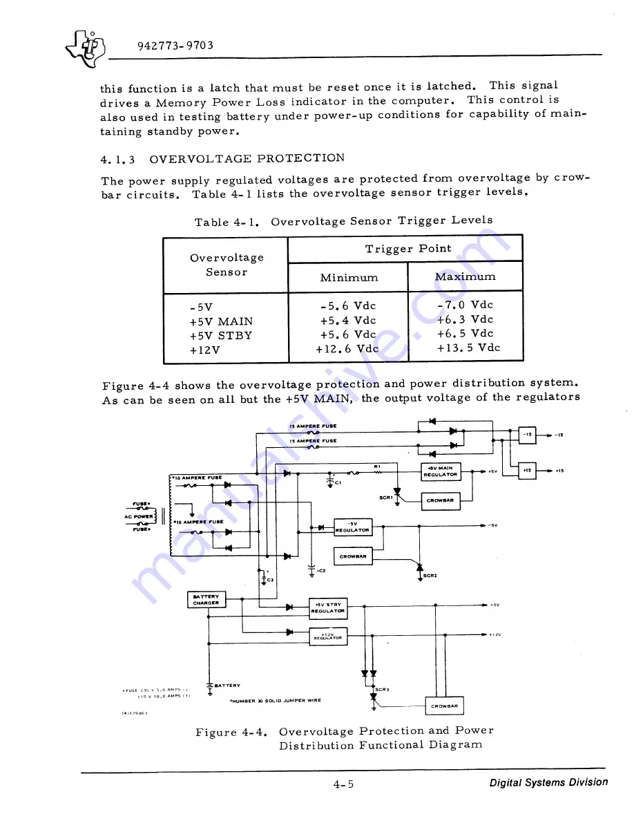 Texas Instruments 960B Скачать руководство пользователя страница 19