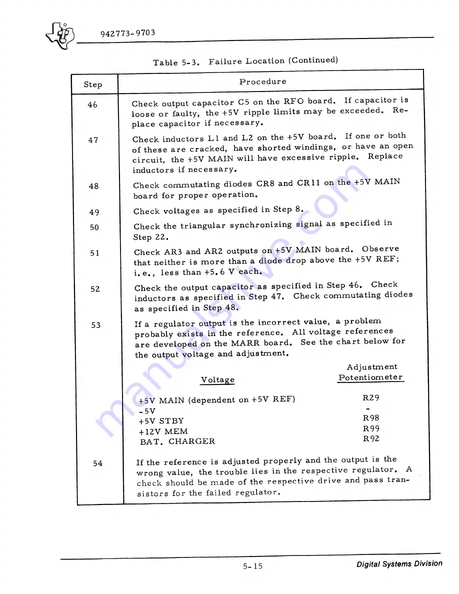 Texas Instruments 960B Скачать руководство пользователя страница 54