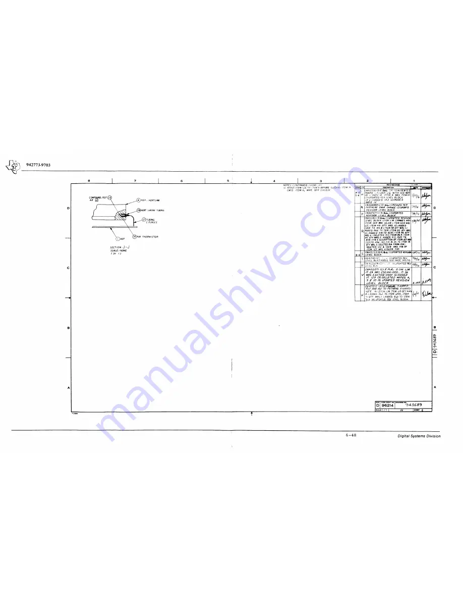 Texas Instruments 960B Скачать руководство пользователя страница 107