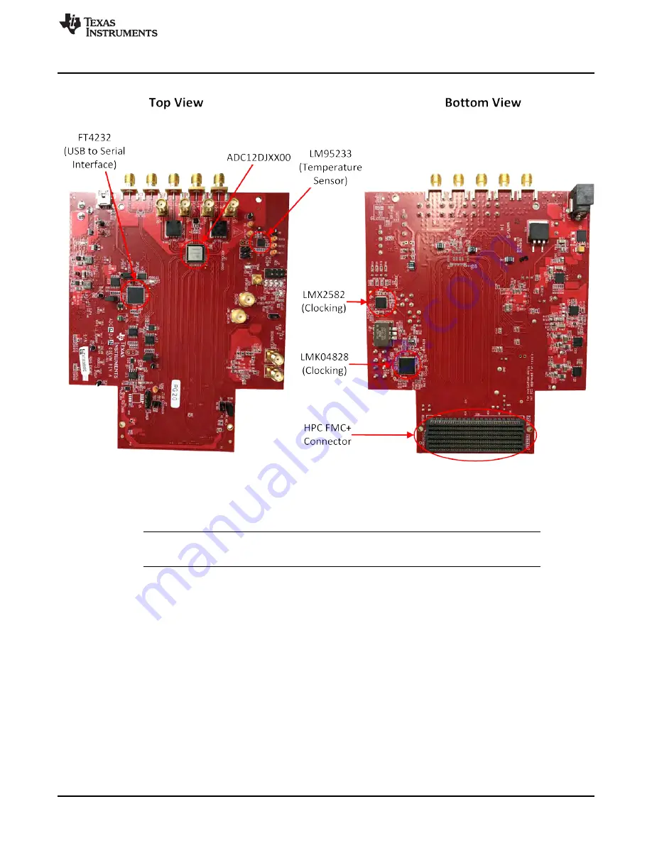 Texas Instruments ADC DJ Series User Manual Download Page 5