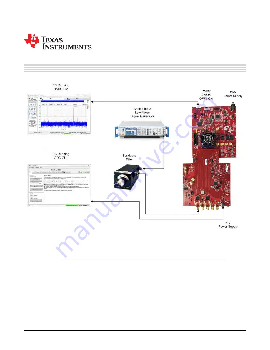 Texas Instruments ADC DJ Series User Manual Download Page 8