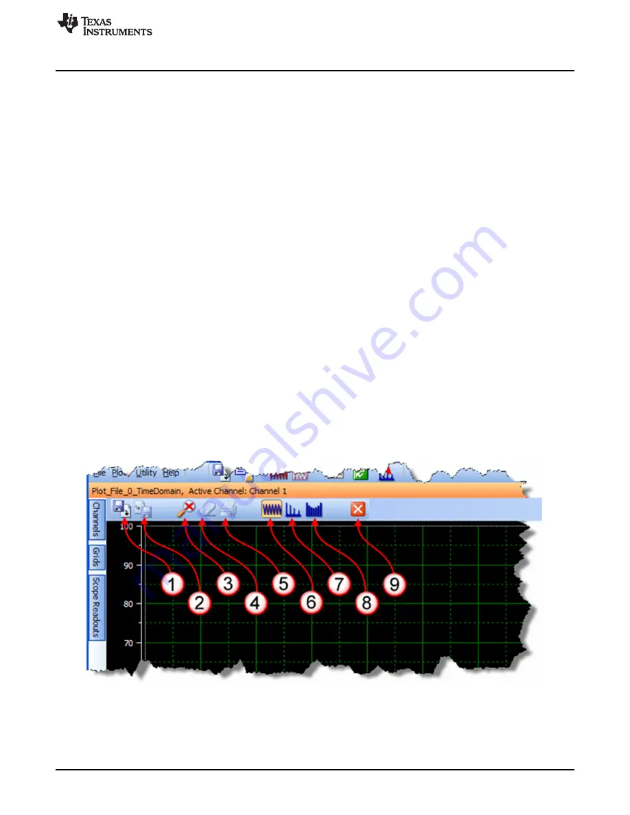 Texas Instruments ADC1 D (RF )RB Series User Manual Download Page 11