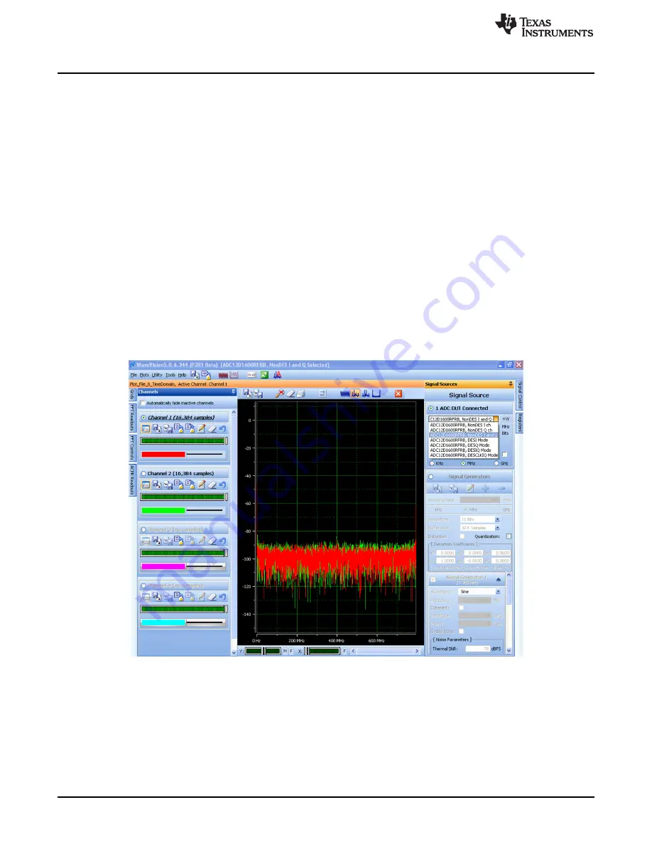 Texas Instruments ADC1 D (RF )RB Series User Manual Download Page 12