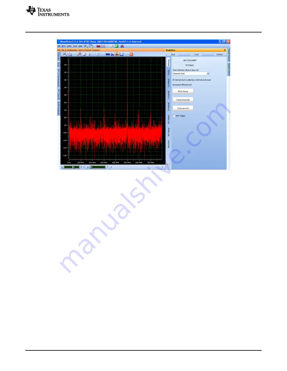 Texas Instruments ADC1 D (RF )RB Series User Manual Download Page 15