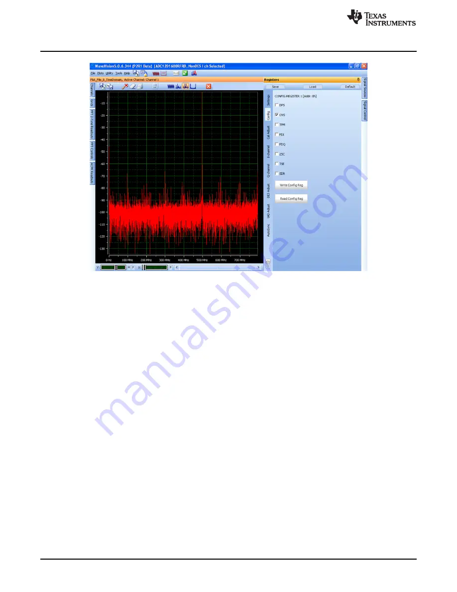 Texas Instruments ADC1 D (RF )RB Series User Manual Download Page 16