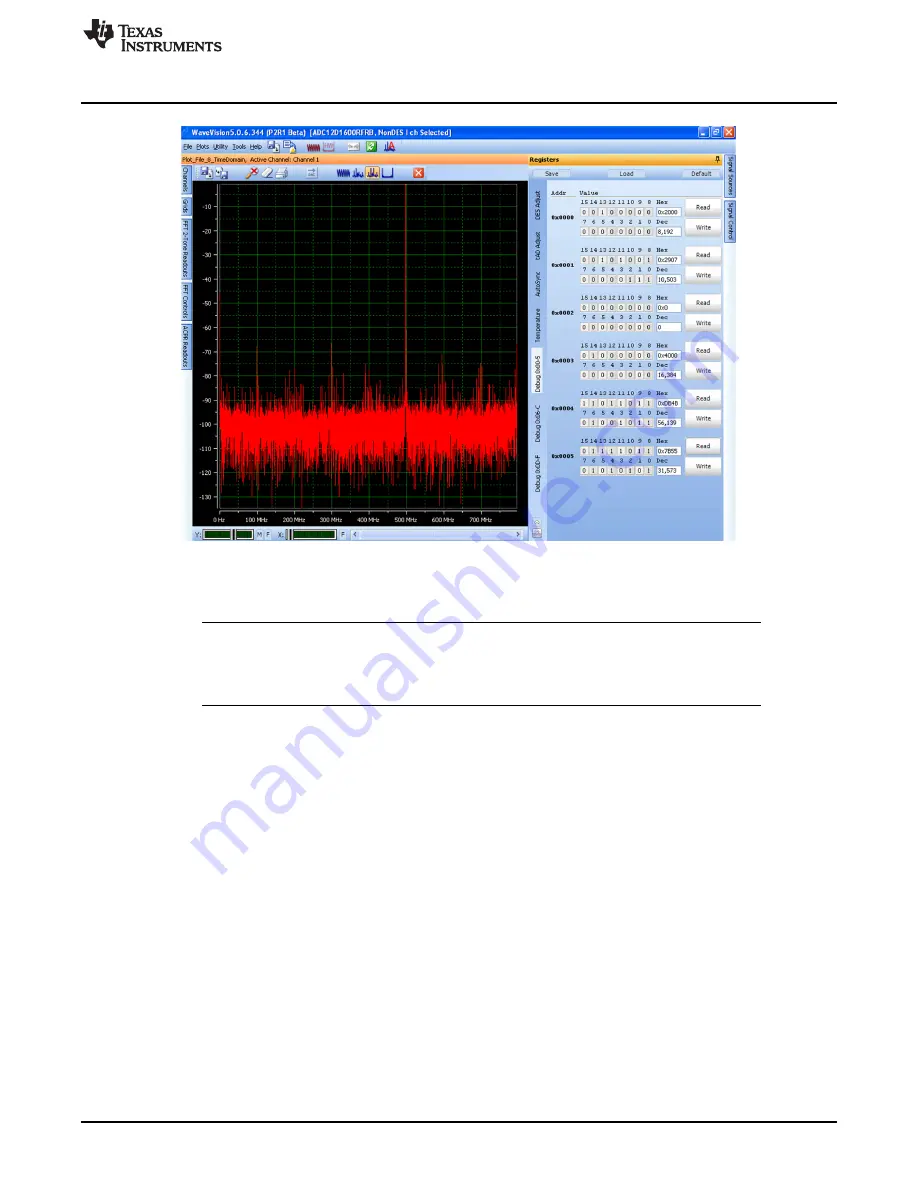 Texas Instruments ADC1 D (RF )RB Series User Manual Download Page 23