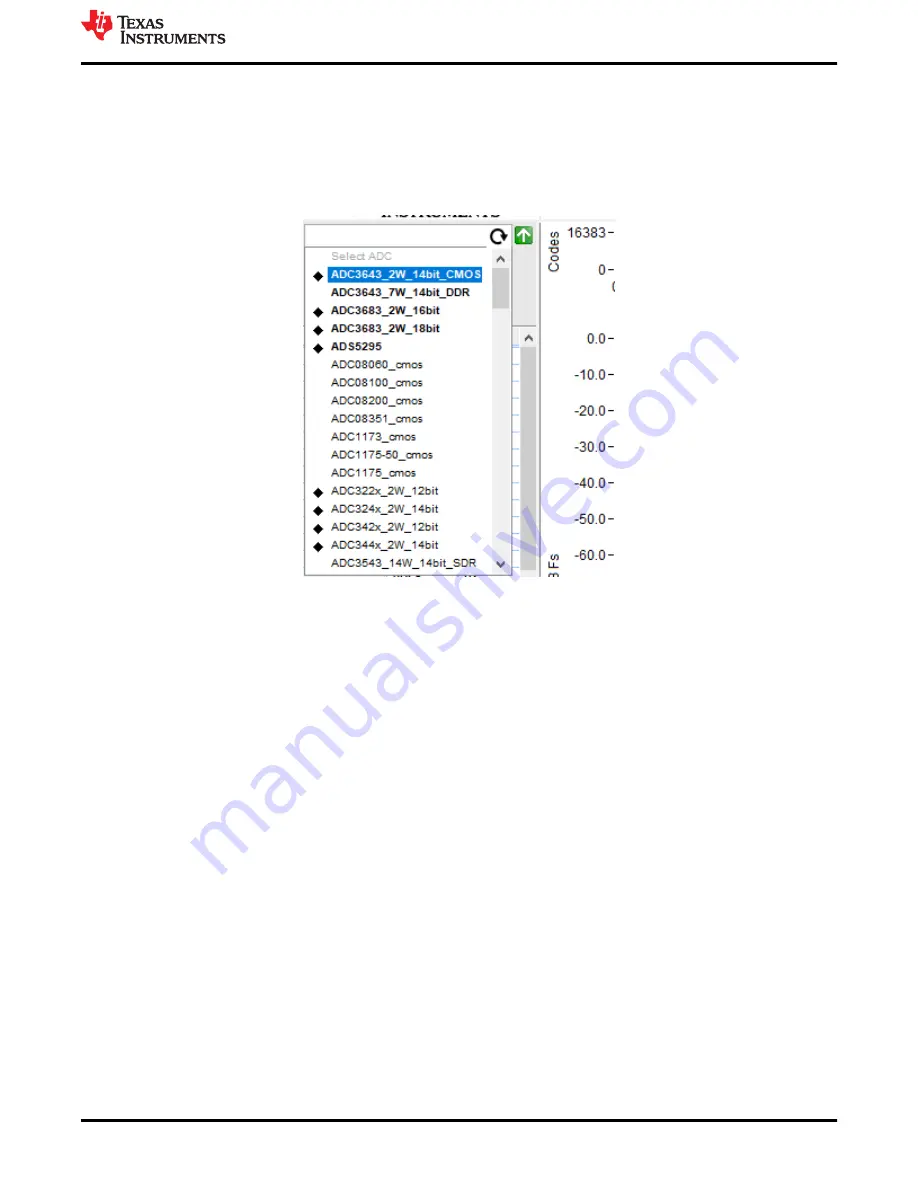 Texas Instruments ADC364x User Manual Download Page 13