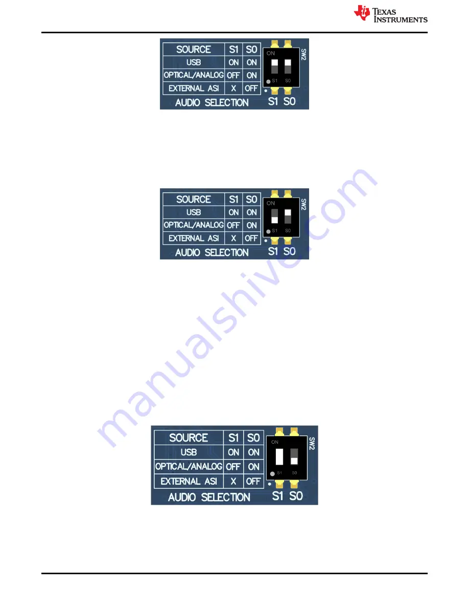 Texas Instruments ADCx120EVM User Manual Download Page 4