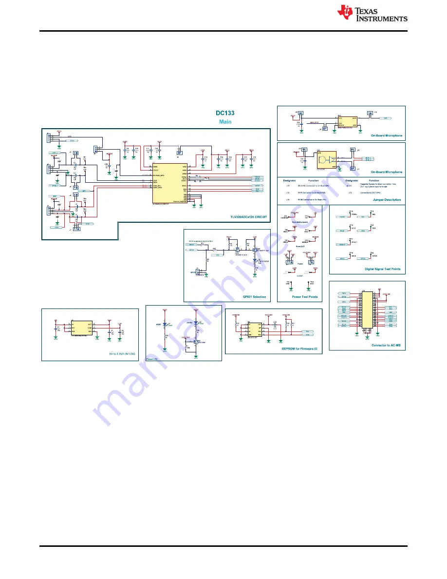 Texas Instruments ADCx120EVM Скачать руководство пользователя страница 20