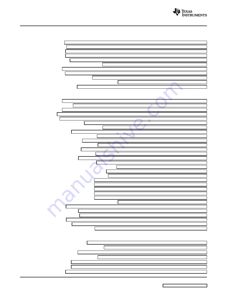 Texas Instruments ADS1178EVM User Manual Download Page 2