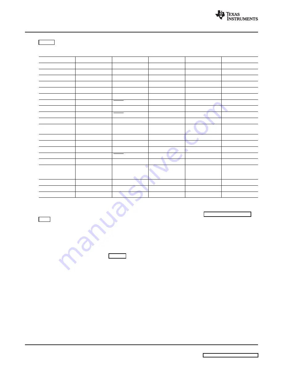 Texas Instruments ADS1178EVM Скачать руководство пользователя страница 6