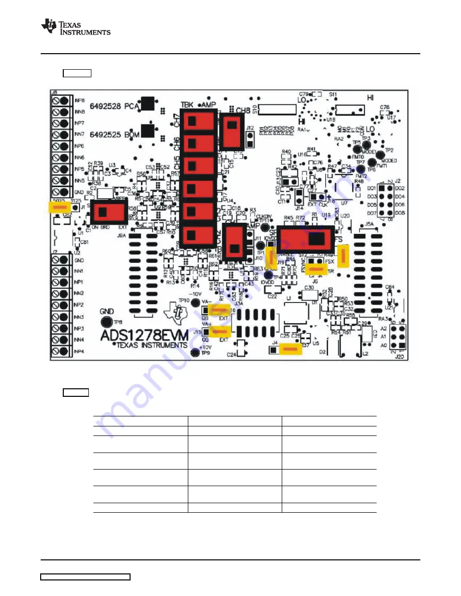 Texas Instruments ADS1178EVM Скачать руководство пользователя страница 13