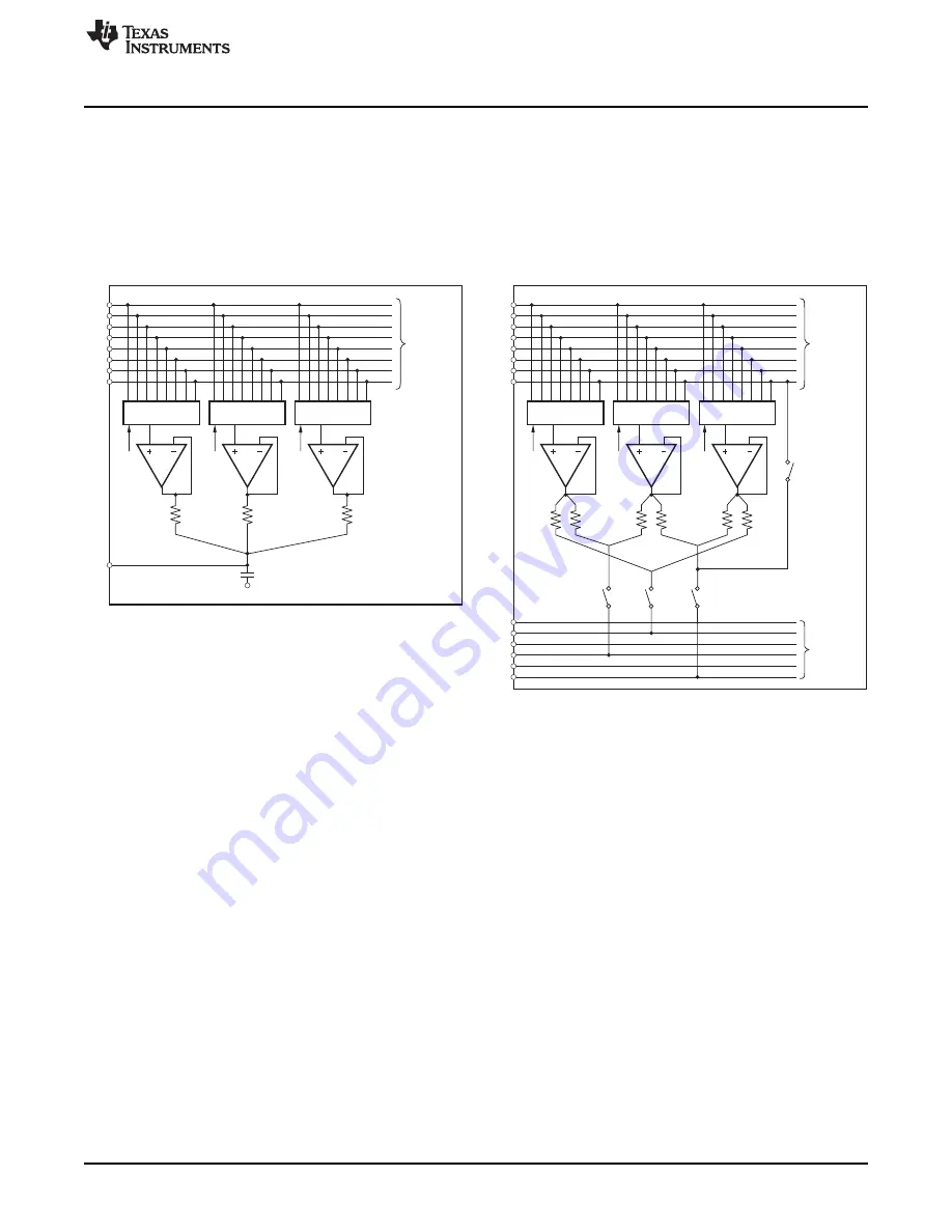 Texas Instruments ADS1194 User Manual Download Page 17