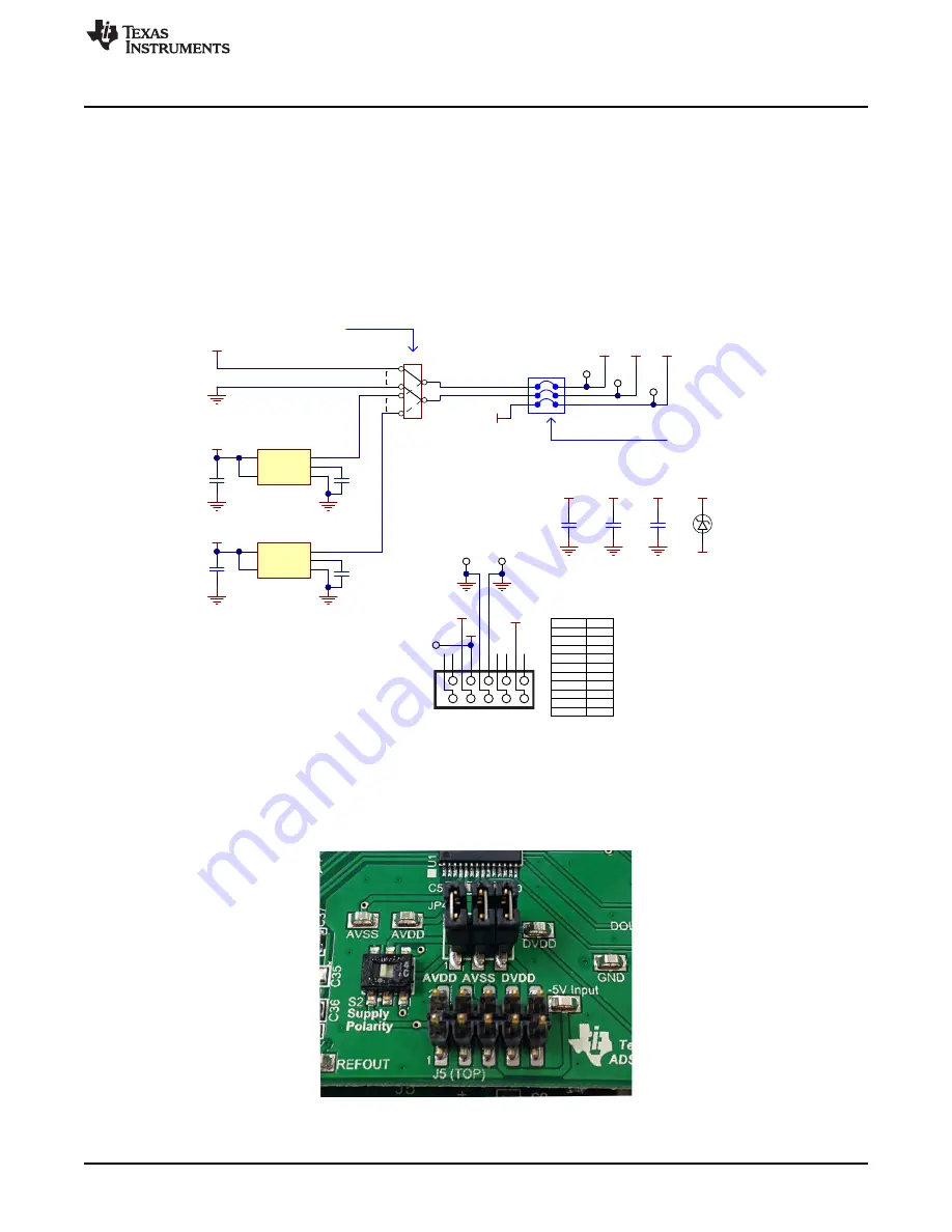 Texas Instruments ADS126 EVM-PDK Series Скачать руководство пользователя страница 7