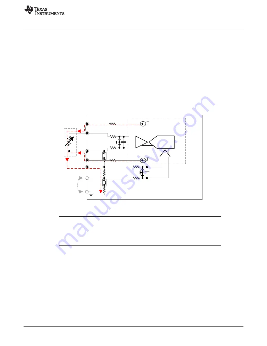 Texas Instruments ADS126 EVM-PDK Series User Manual Download Page 15