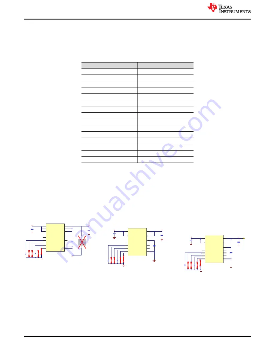 Texas Instruments ADS1285EVM-PDK Скачать руководство пользователя страница 10