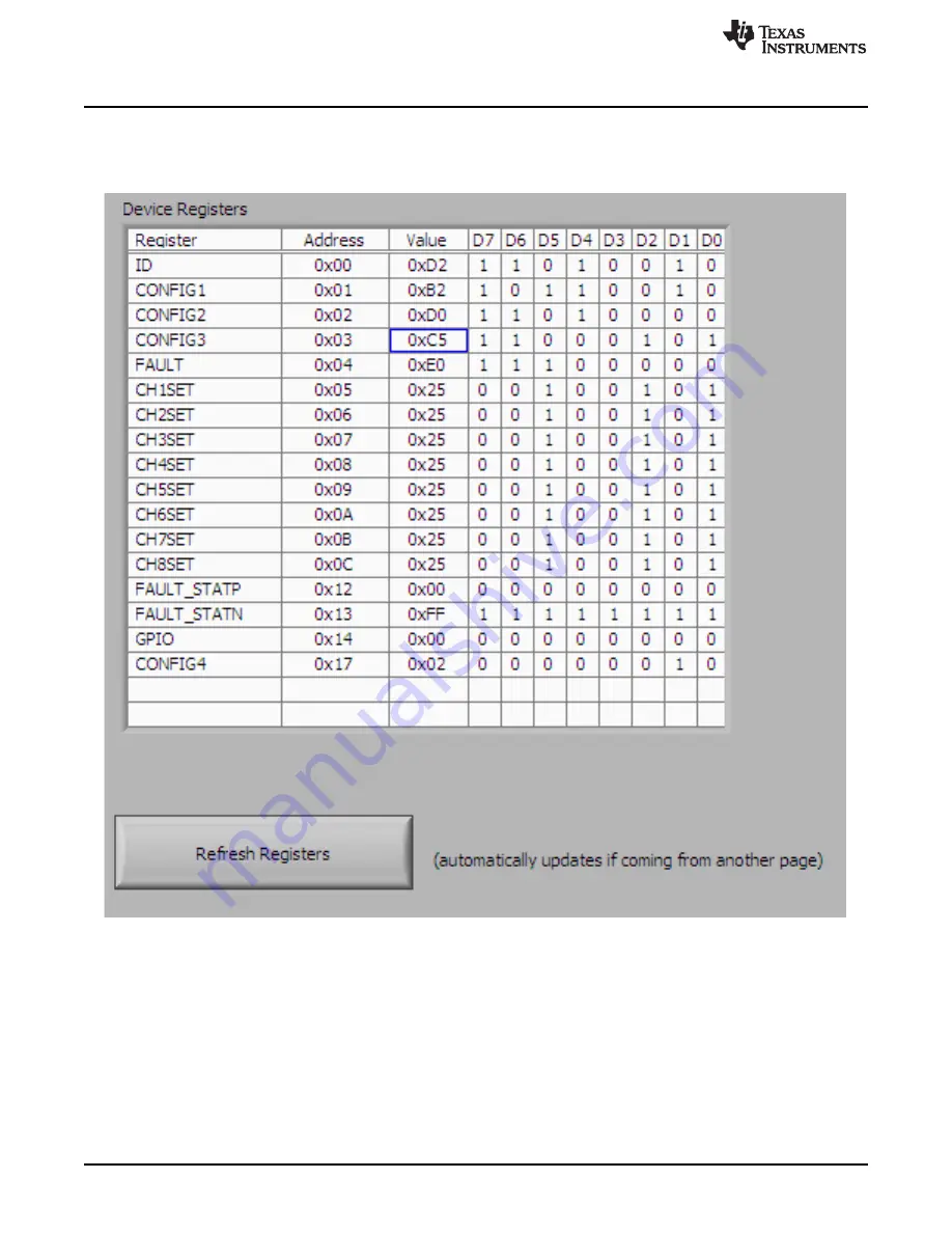 Texas Instruments ADS131E08 Скачать руководство пользователя страница 22