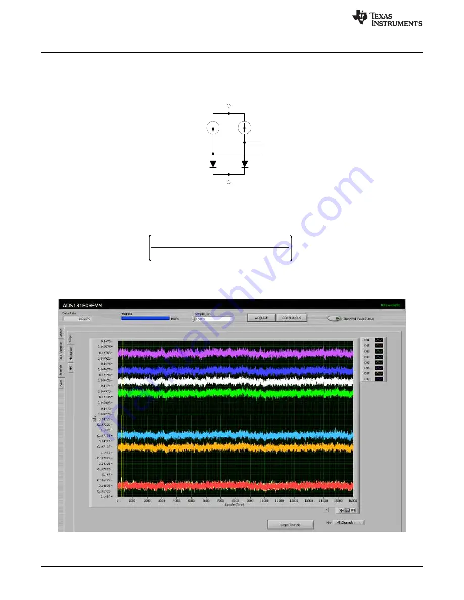 Texas Instruments ADS131E08EVM-PDK Скачать руководство пользователя страница 18