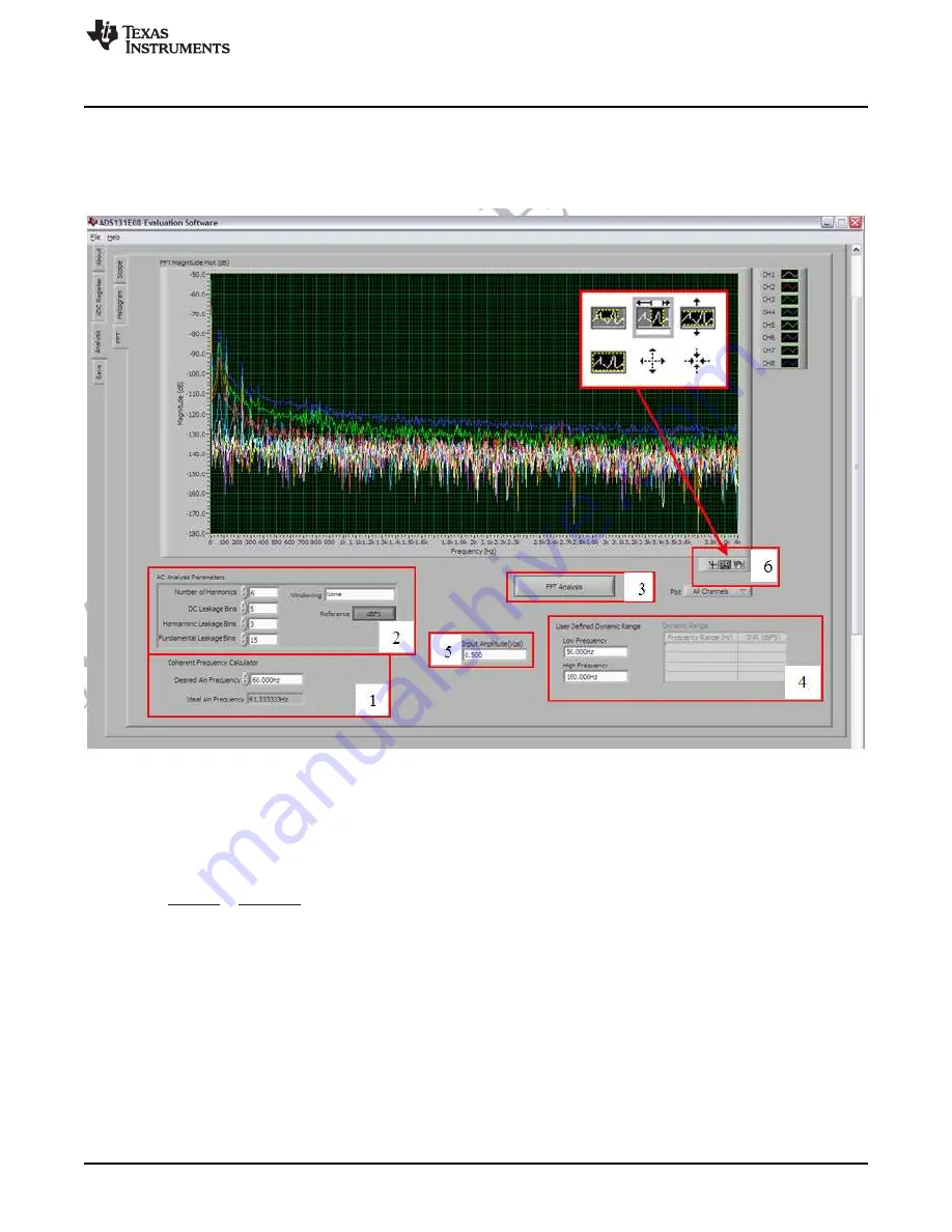 Texas Instruments ADS131E08EVM-PDK User Manual Download Page 25