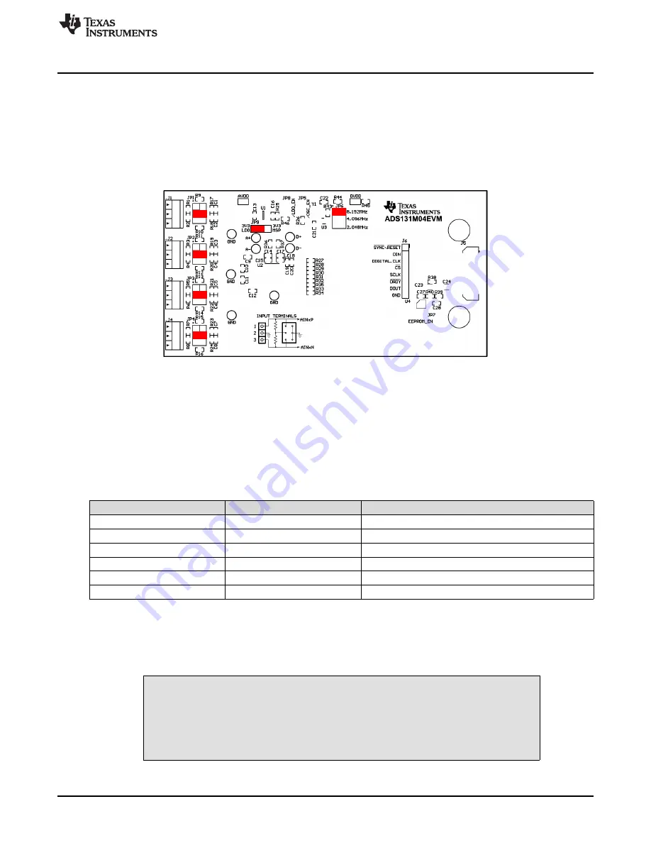 Texas Instruments ADS131M04 Скачать руководство пользователя страница 11