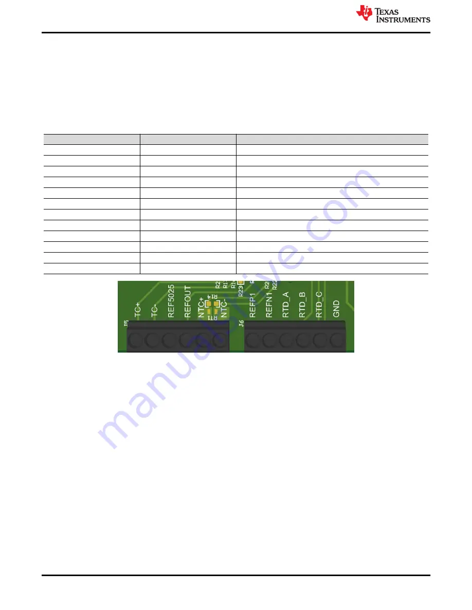 Texas Instruments ADS1x48EVM User Manual Download Page 12