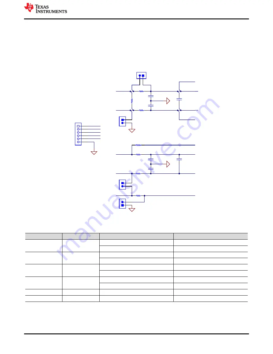 Texas Instruments ADS1x48EVM User Manual Download Page 17