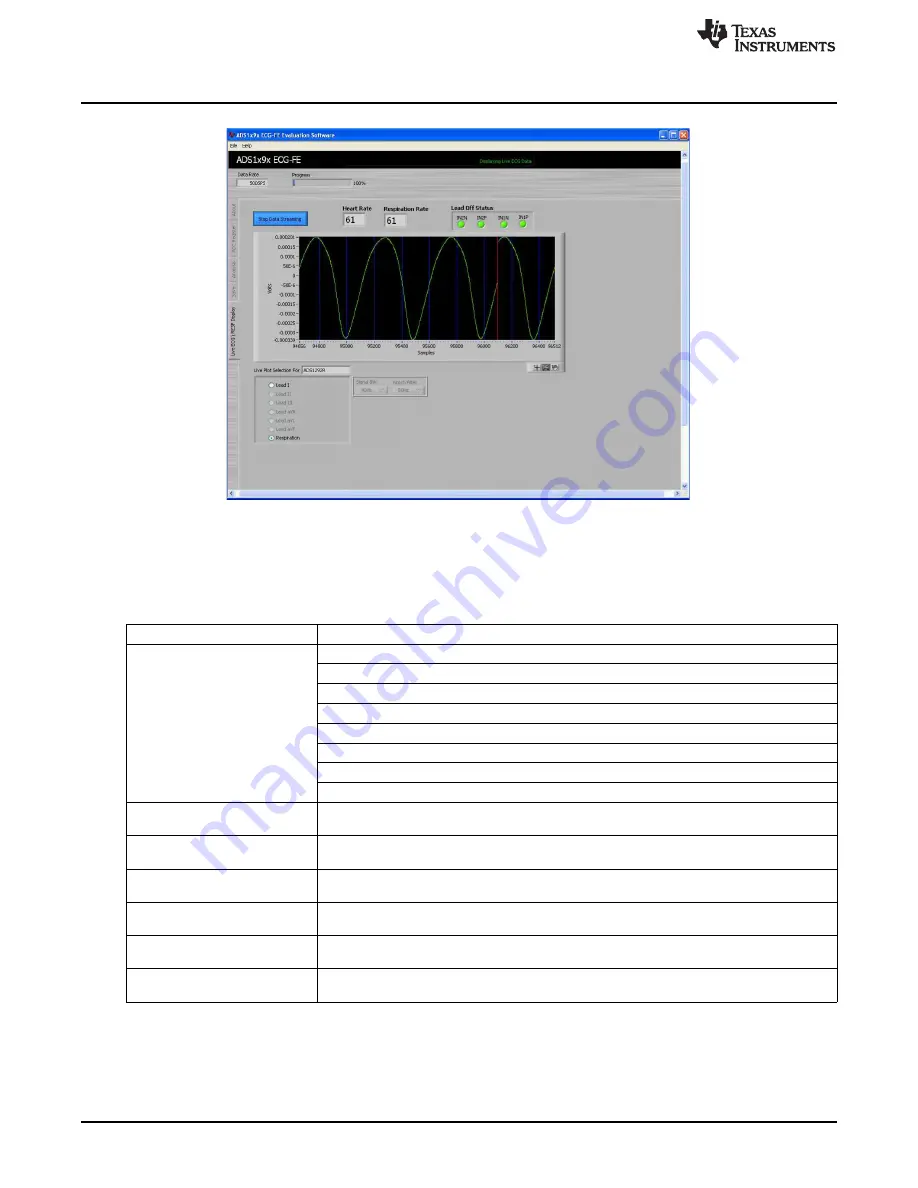 Texas Instruments ADS1x9xECG-FE User Manual Download Page 26