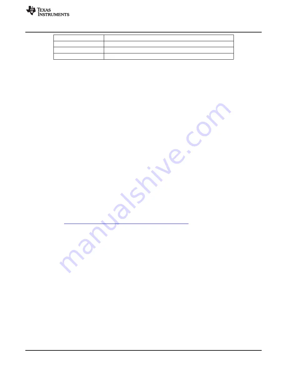 Texas Instruments ADS1x9xECG-FE User Manual Download Page 27