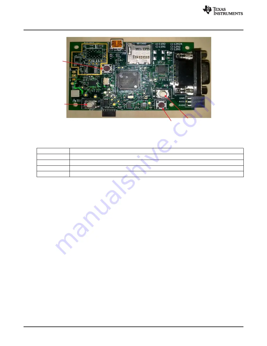 Texas Instruments ADS1x9xECG-FE User Manual Download Page 30