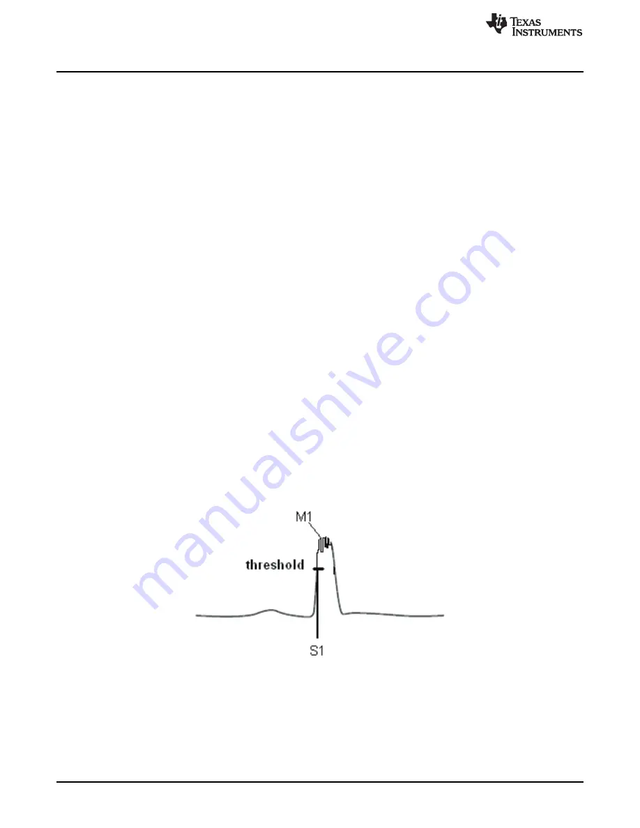 Texas Instruments ADS1x9xECG-FE User Manual Download Page 36