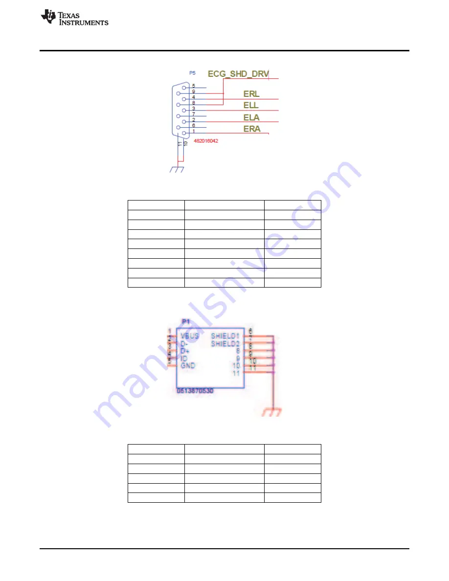 Texas Instruments ADS1x9xECG-FE User Manual Download Page 39