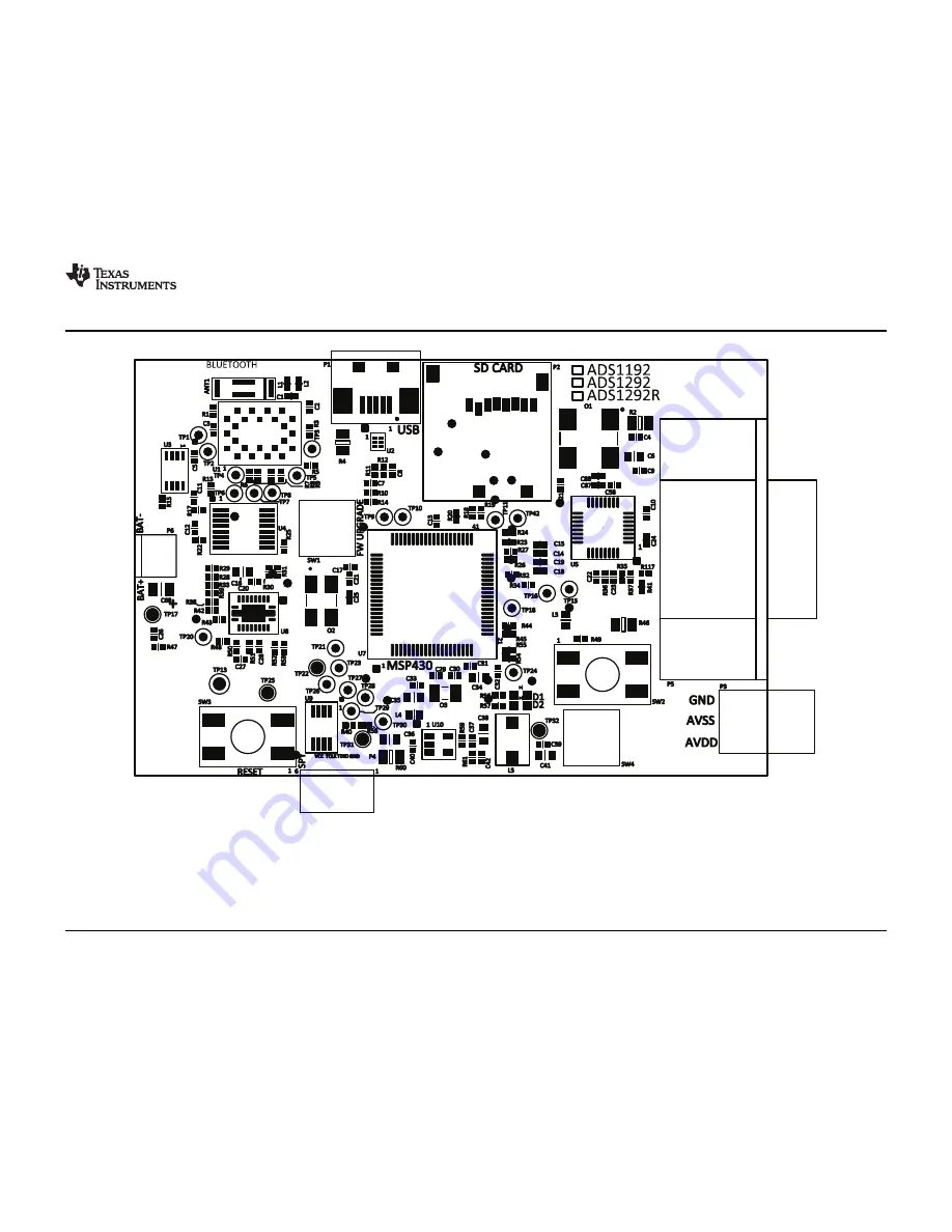 Texas Instruments ADS1x9xECG-FE User Manual Download Page 47