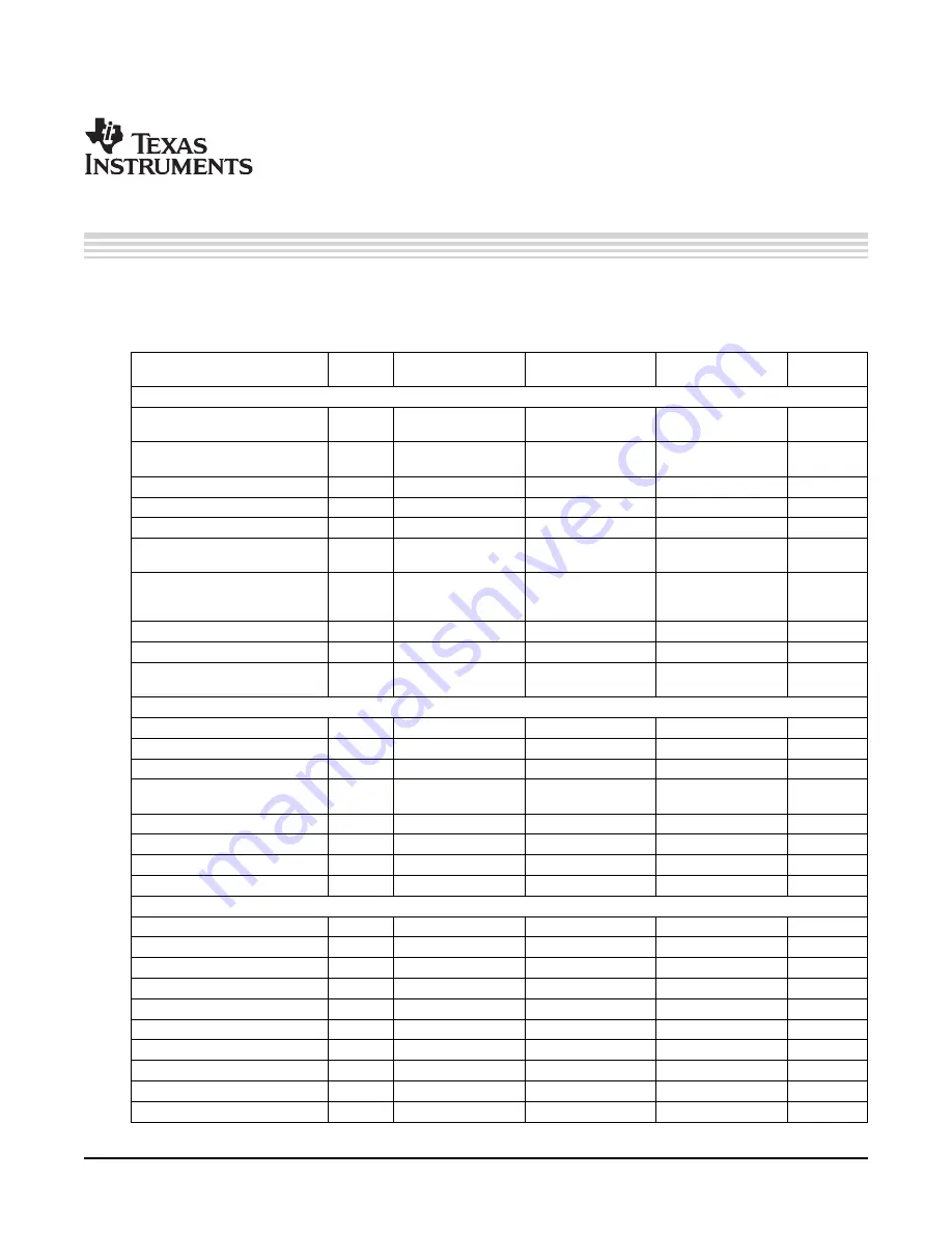 Texas Instruments ADS5411 User Manual Download Page 9