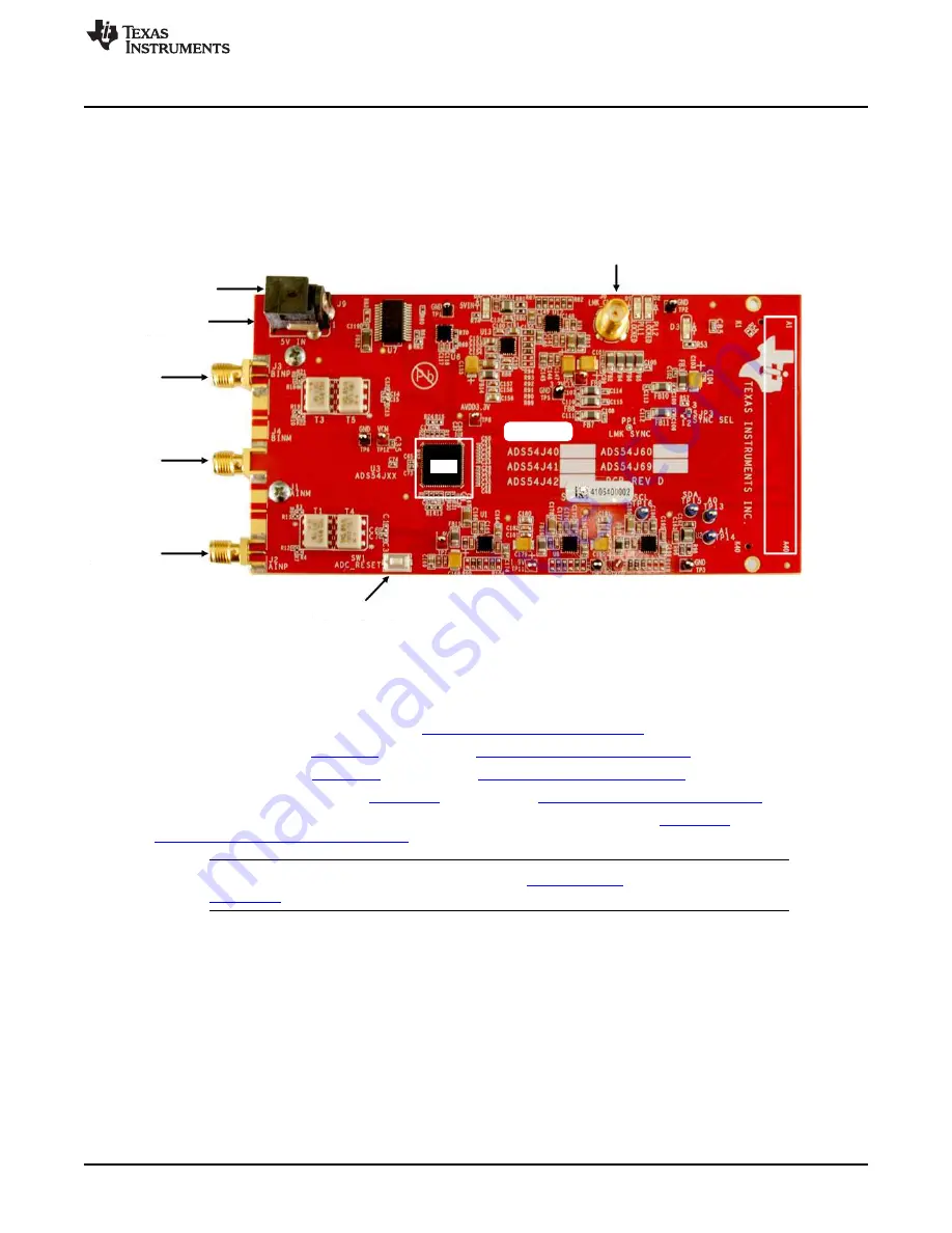 Texas Instruments ADS54J20EVM Скачать руководство пользователя страница 3