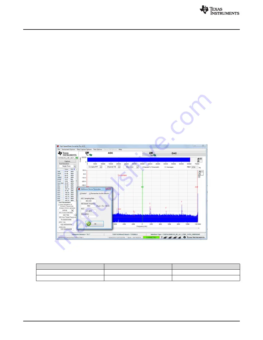 Texas Instruments ADS58J64 EVM Скачать руководство пользователя страница 8