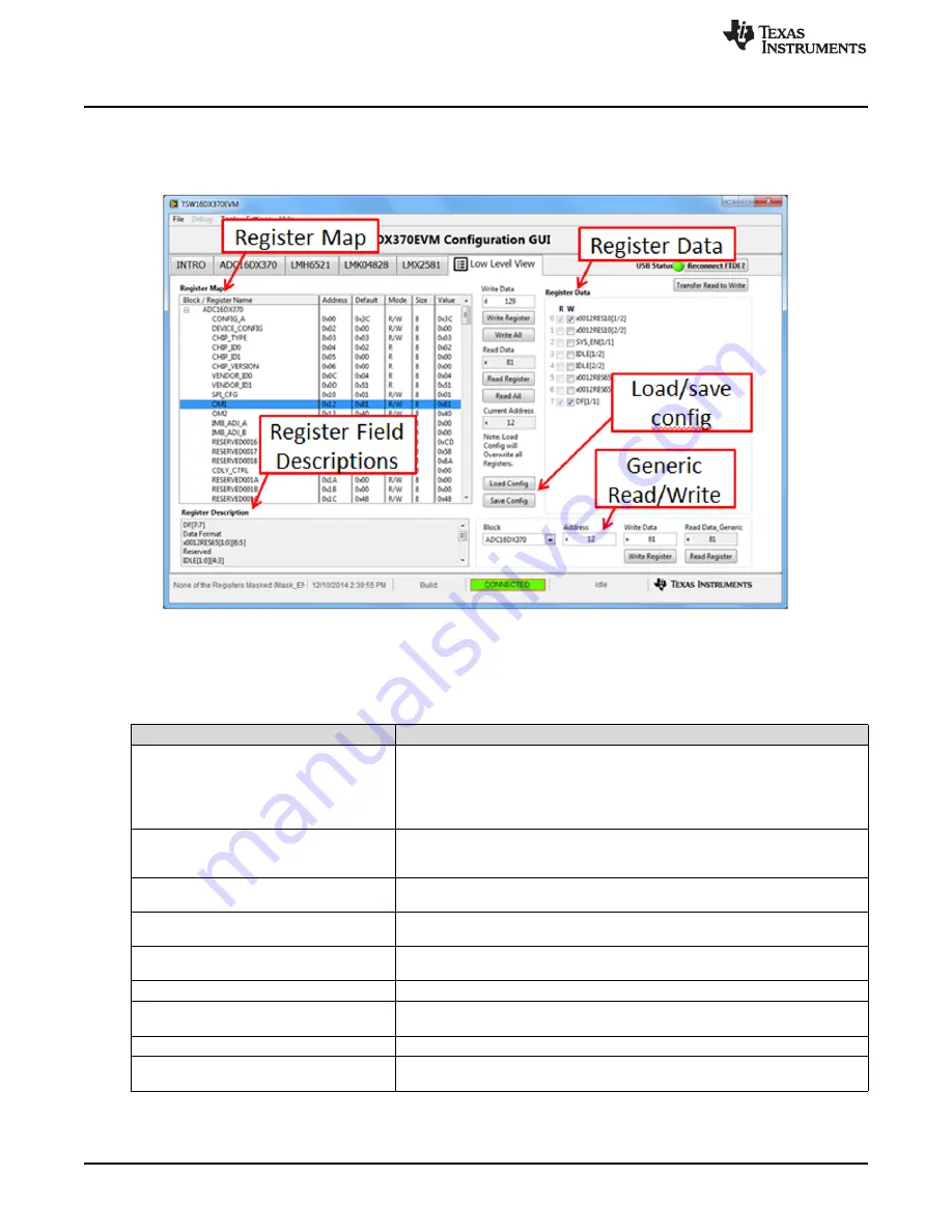 Texas Instruments ADS58J64 EVM User Manual Download Page 14