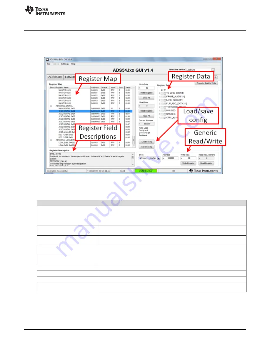 Texas Instruments ADS5XJ6XEVM User Manual Download Page 13