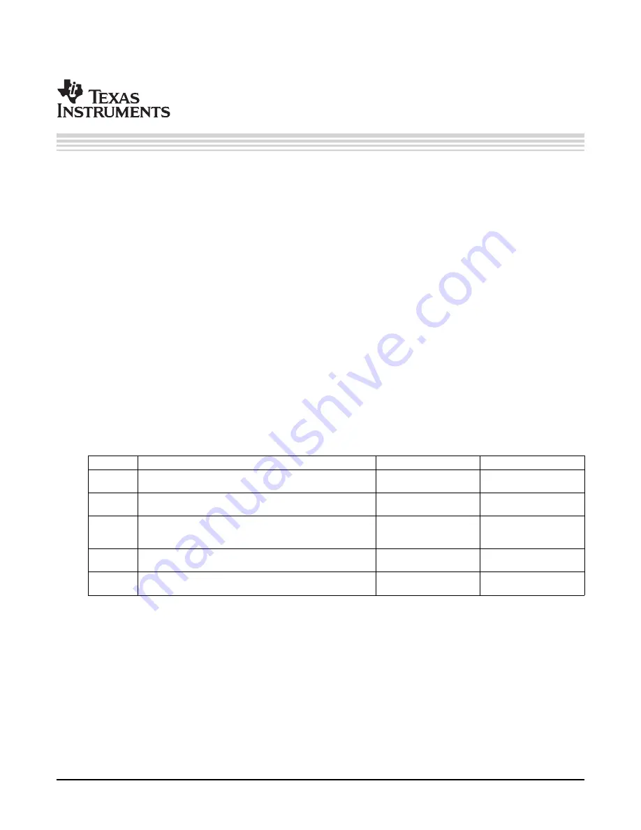 Texas Instruments ADS64XX EVM User Manual Download Page 5