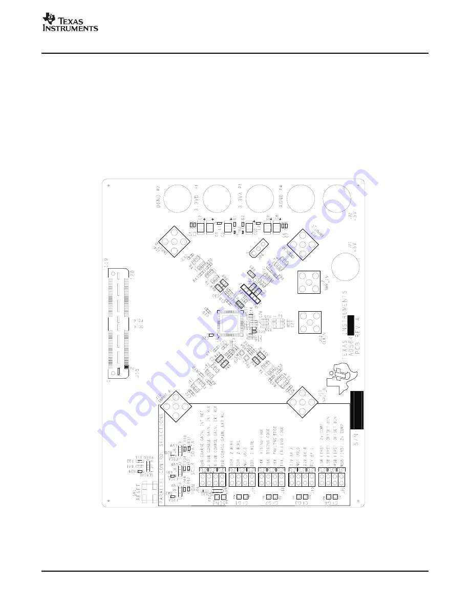 Texas Instruments ADS64XX EVM User Manual Download Page 13