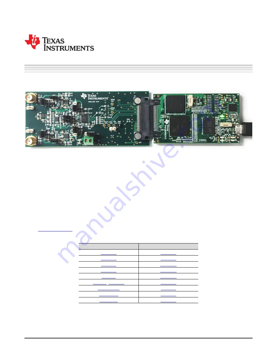 Texas Instruments ADS7853EVM-PDK Скачать руководство пользователя страница 1