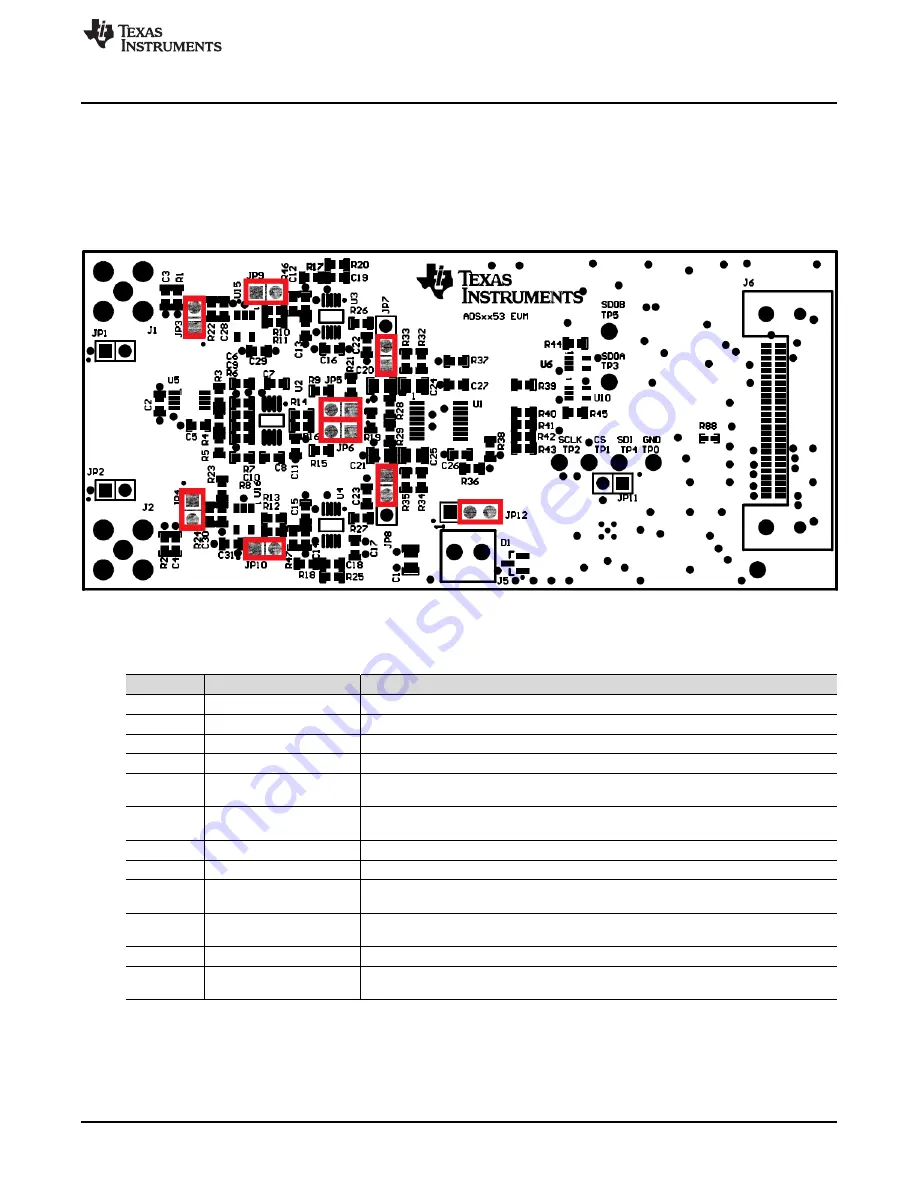 Texas Instruments ADS7853EVM-PDK Скачать руководство пользователя страница 11