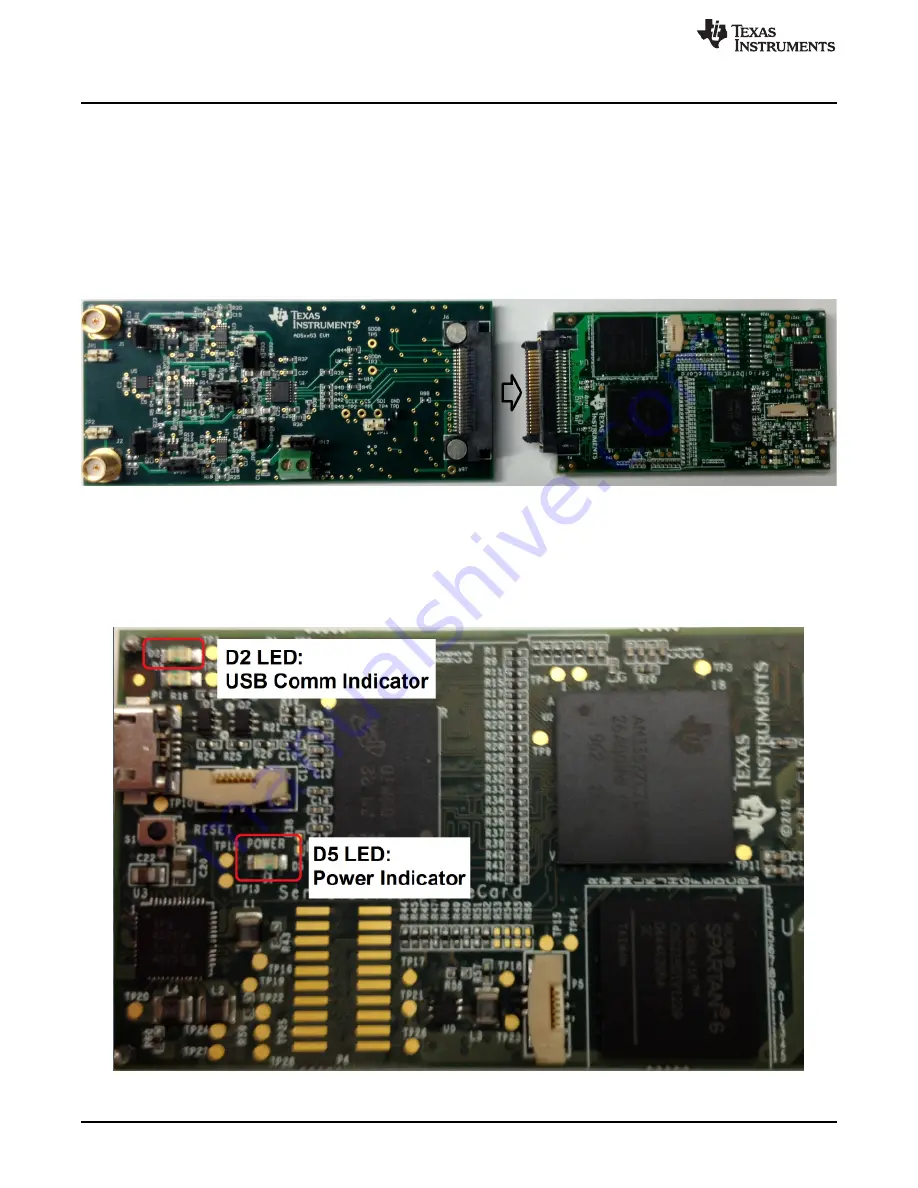 Texas Instruments ADS7853EVM-PDK User Manual Download Page 14