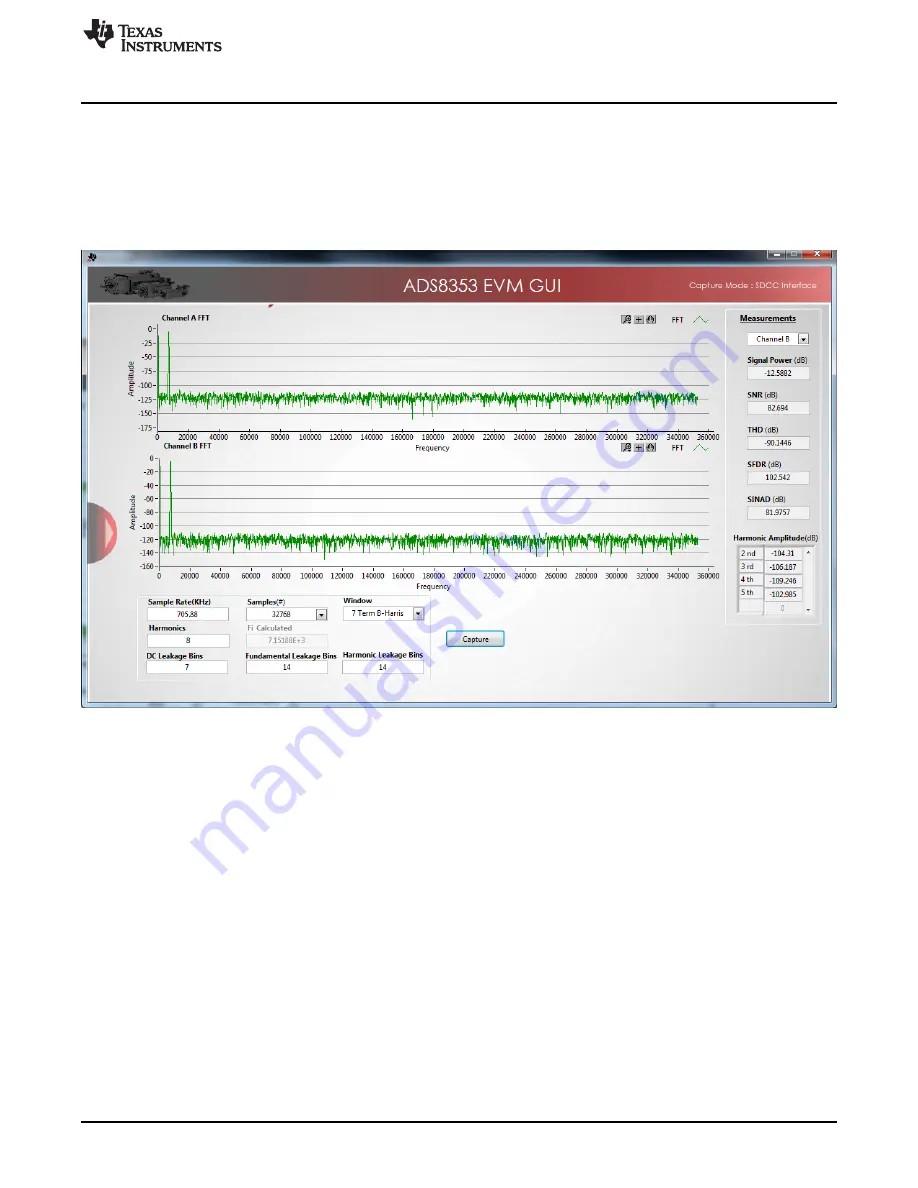 Texas Instruments ADS7853EVM-PDK User Manual Download Page 25