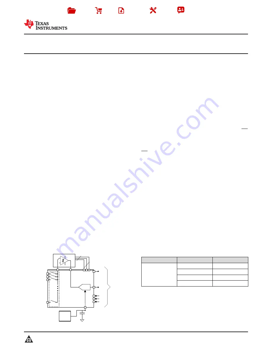 Texas Instruments ADS79 EVM-PDK Series Скачать руководство пользователя страница 1