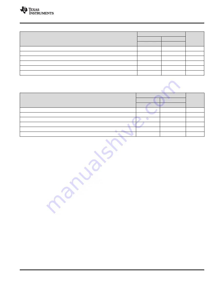 Texas Instruments ADS79 EVM-PDK Series Скачать руководство пользователя страница 11