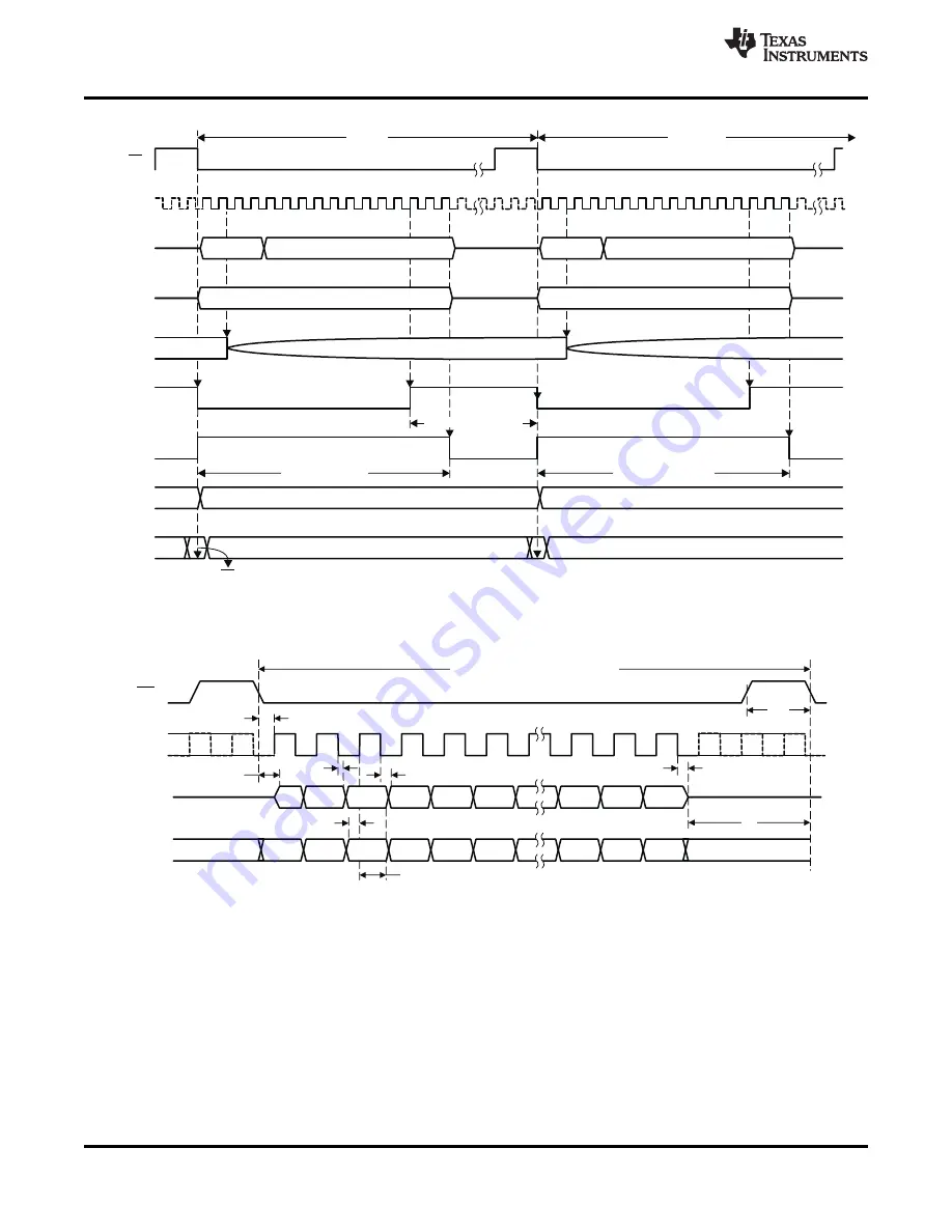 Texas Instruments ADS79 EVM-PDK Series Скачать руководство пользователя страница 18