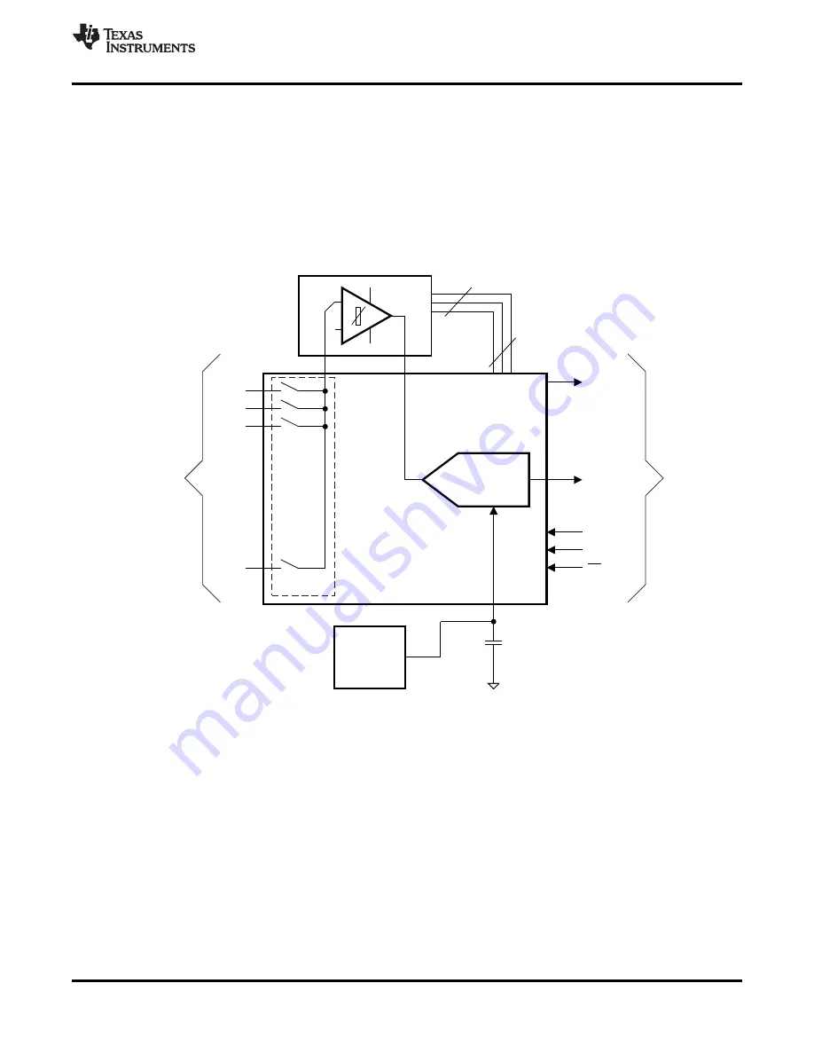 Texas Instruments ADS79 EVM-PDK Series Скачать руководство пользователя страница 47